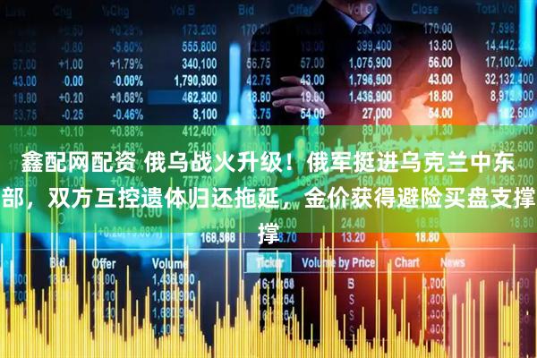 鑫配网配资 俄乌战火升级！俄军挺进乌克兰中东部，双方互控遗体归还拖延，金价获得避险买盘支撑